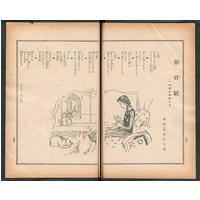 【小詩】 春宵賦 : 一少女手記より